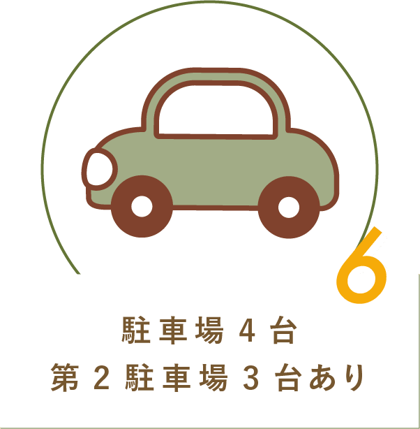 6 近隣コインパーク駐車券無料進呈!
