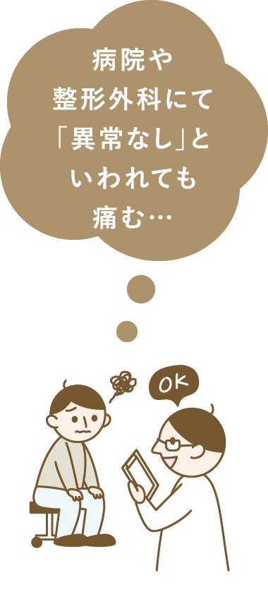 病院や整形外科にて「異常なし」といわれても痛む…